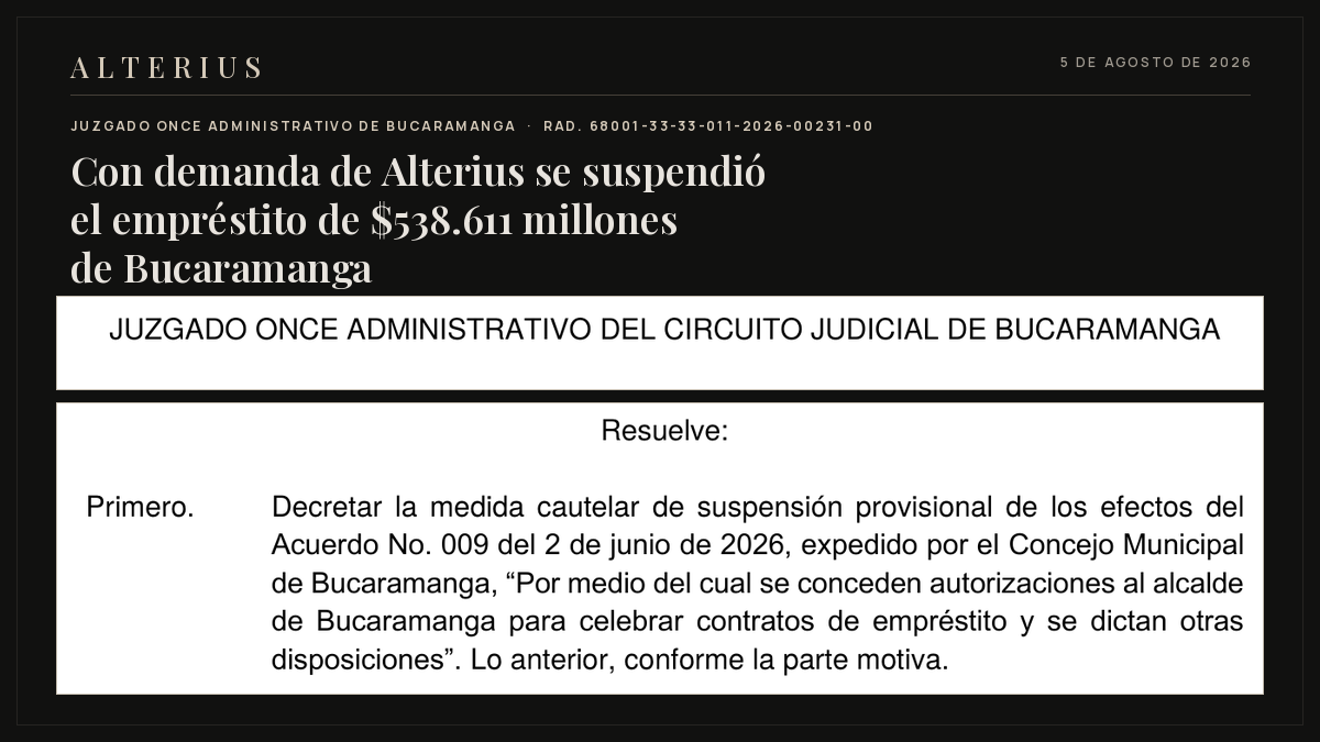 Auto del 5 de agosto de 2026 que suspendió el Acuerdo 009 de 2026 de Bucaramanga tras la demanda de Alterius